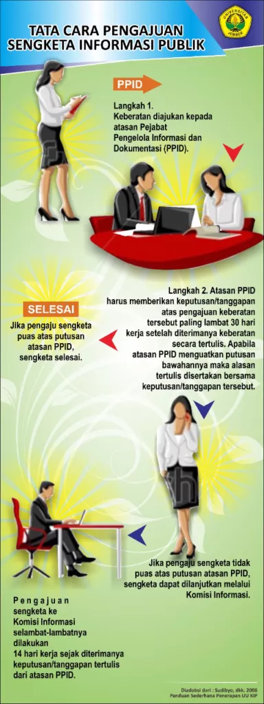 sengketa